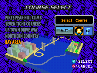 Peak Performance screenshot 3 for Playstation